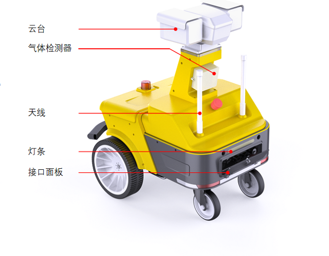 变电站巡检茄子视频污在线观看