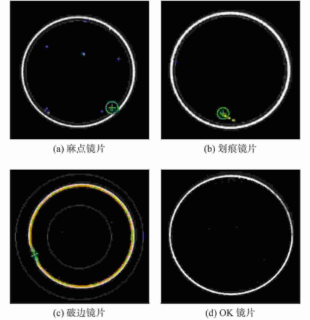 镜片表面瑕疵