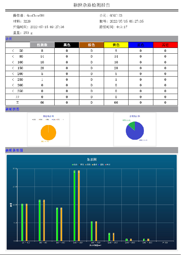 颗粒杂质检测报告